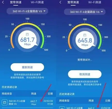 阴阳师✨攻略心得✨御魂搭配：心友犬最强阵容推荐！
