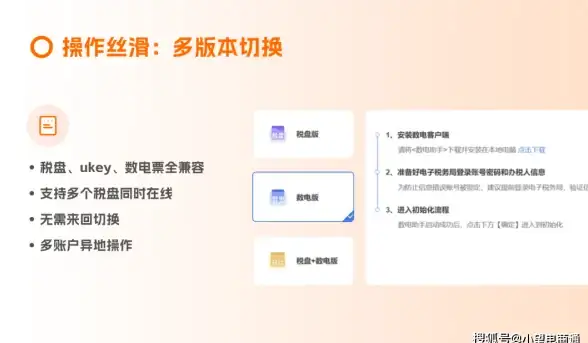 免费在线观看锦囊｜Purhub极速下载全攻略【安全指南】一站式资源，破解观影新姿势