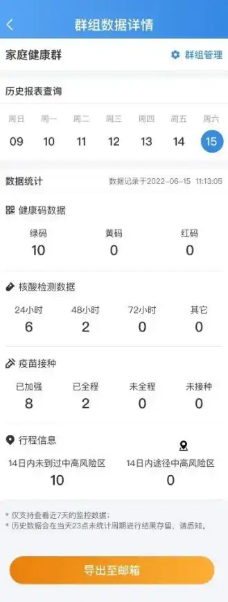 冒险🔥全新系统🔥深度解析 Songs of Glimmerwick》特色系统揭秘