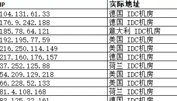 音频技术🎧Aux接口全方位解读：技术原理与应用场景详解