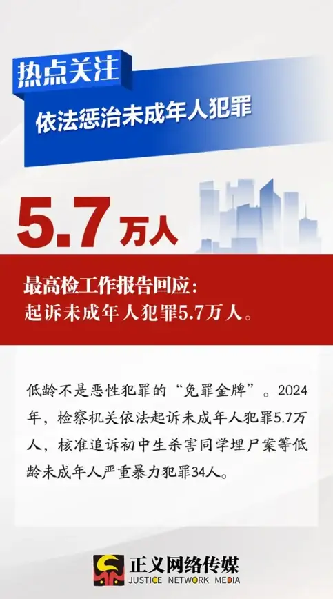 CDN优化-教育网络,教育网CDN接入沧州的常见问题与解答