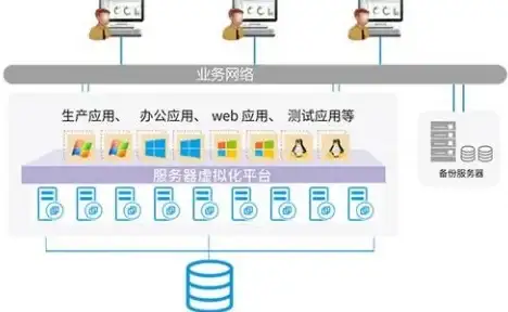 VPS测评🚀网络速度｜RackNerd加拿大多伦多节点VPS实测体验与性能分析