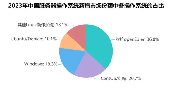 游戏攻略🔥决胜巅峰》极速皮靴全面属性与实用技巧详解