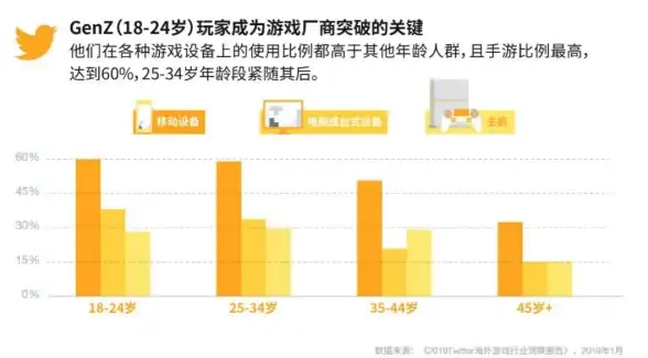 游戏攻略🔥决胜巅峰》极速皮靴全面属性与实用技巧详解
