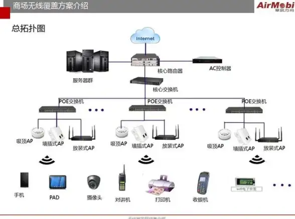 攻略 技巧 全流程解析 神之亵渎》洪多收集超详细指南！