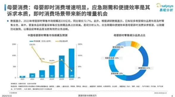 冒险必看⚡全面指南⚡实用技巧｜光遇坠落之光碎片速收全攻略！