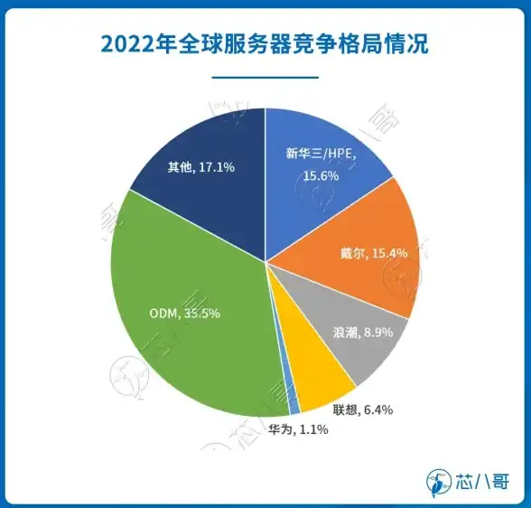 健康💡生活心得｜科学指南｜实用技巧 如何快速有效缓解鸣潮延迟症状