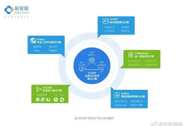 香港服务器,带宽线路-八骏云香港服务器主流带宽线路全解析