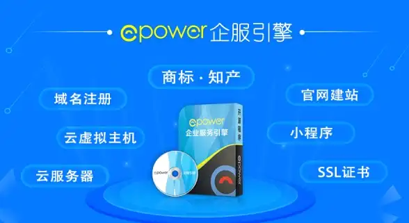 数据库|教程 SQL Server 实用操作的代码演示