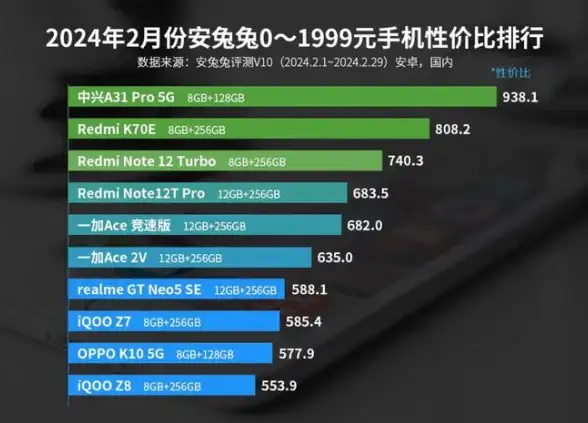 CN2专线,跨境通信-联通香港CN2企业定制化服务方案