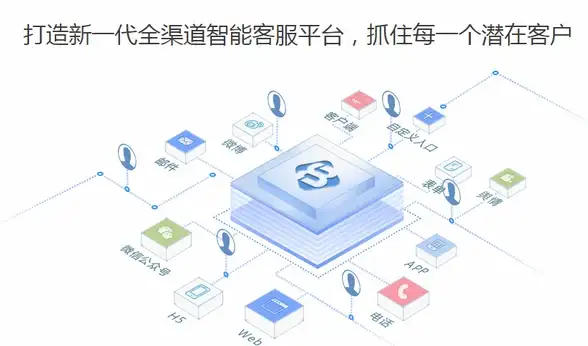 CDN优化,多运营商-多运营商环境下巢湖CDN机房应用特点