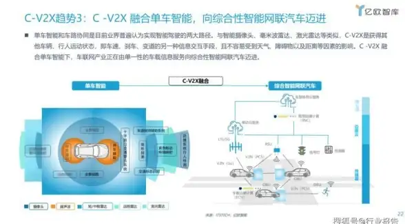 加速 技巧升级｜PHP代码解密核心方法全解析【开发提效】