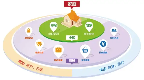 VPS音频革新 揭秘全新下载潮流 音乐趋势】iPod携手VPS引领正版音乐新时代