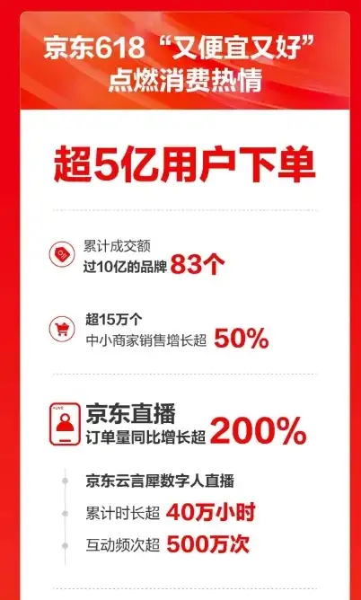 聚焦｜飞鱼星日志存储警报—服务器故障深度排查与安全防护攻略【网络安全实用指南】