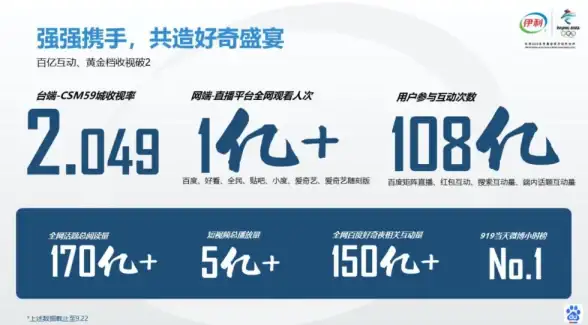 《开个密室馆》吊绳品牌选择与使用心得分享