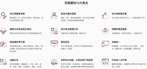 《开个密室馆》吊绳品牌选择与使用心得分享