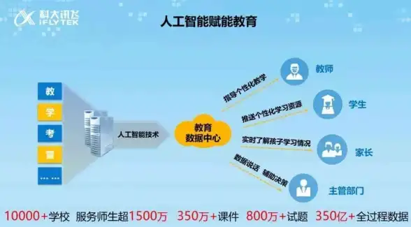 高速网络🚀低延迟｜搬瓦工VPS亚洲节点全覆盖，香港、日本、新加坡CN2线路任你选