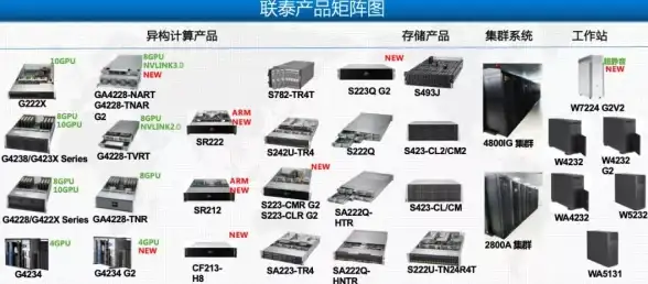 CN2专线,直连中国-电信联通CN2专线，德国数据中心直连中国大陆