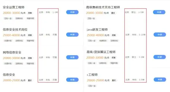 灵异·蛮荒·揭秘║深度解析《诛仙世界》蛮荒神灵体分布与属性全攻略