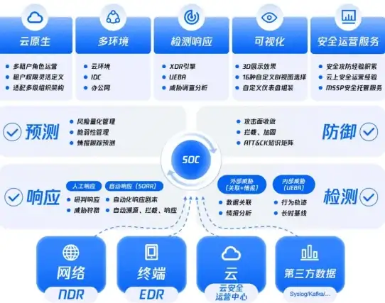 热门攻略 稀有秘籍 绝美幻境：探索乌冬梦幻云朵地毯获取全技巧！