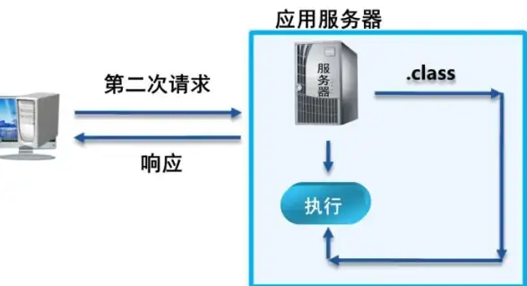 热门攻略 稀有秘籍 绝美幻境：探索乌冬梦幻云朵地毯获取全技巧！
