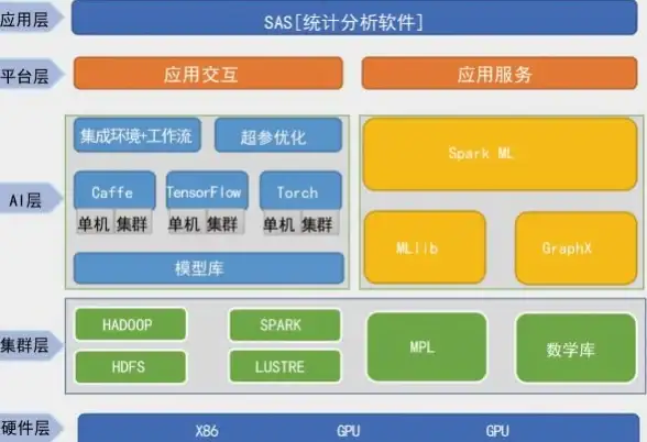 云计算🚀高性能｜oulucloud全球云服务器限时8折，助力您的应用稳定运行