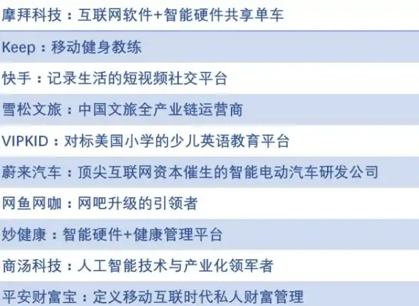 迪拜VPS 性能评测｜搬瓦工阿联酋AEDXB_1机房速度与稳定性深度解析