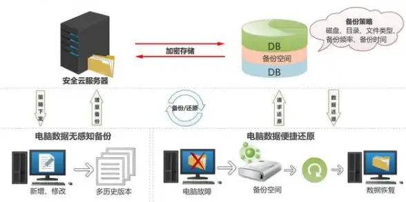 硬件推荐 2024年CPU显卡天梯图全新发布，权威性能排行榜一览