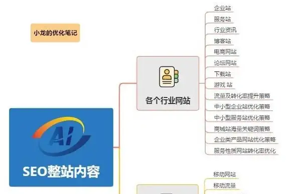 边缘计算,数字化转型-新疆ABXCDN边缘节点加速行业数字化