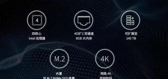 体育科技聚焦｜GPTM19智能云服务合规升级亮点盘点—赋能运营赞助高质量发展【深度解读】