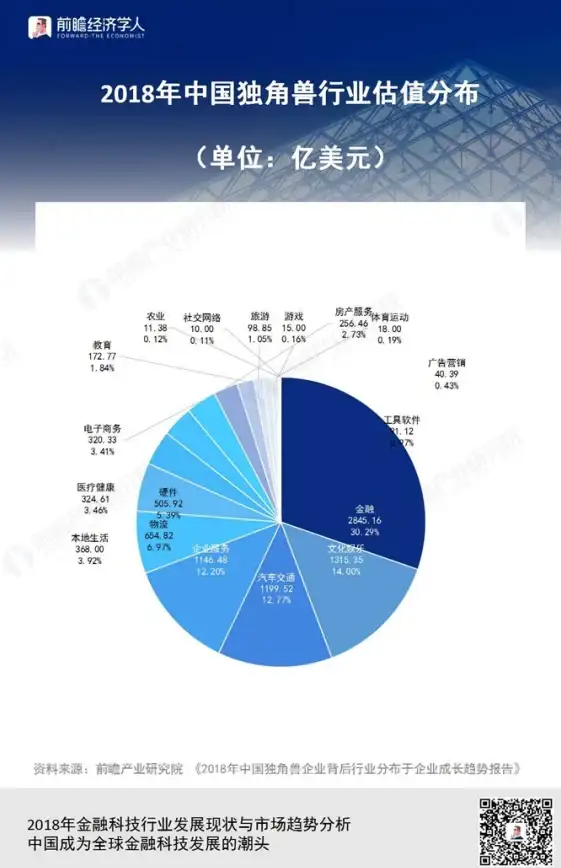 策略·养成·资源｜桃花师契灵成长全攻略，快速提升不踩雷！