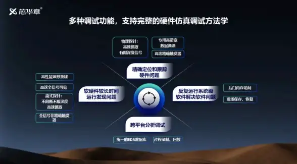 限时优惠🎉高性价比｜Zorocloud VPS全场低至6折，香港CN2与美国高防服务器特惠