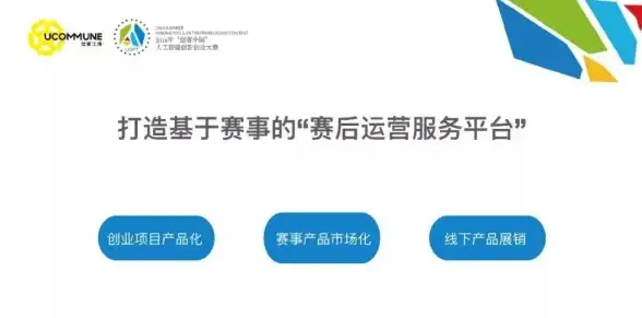 关联快讯丨性能爆发·站优云国内服务器体验升级！云计算资讯】