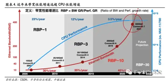 策略秘籍⚡团队协作🌟出发吧麦芬：黯淡冠冕宝珠副本全攻略！