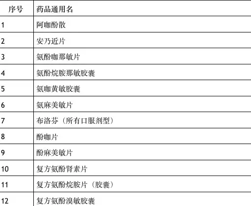 ★稀有信物★全面攻略★蛋仔派对》中米亚信物全方位获取秘籍解析