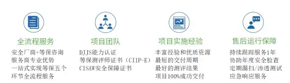 ✨深度攻略✨元素加成✨蓝砚蒸发反应阵容全解析与伤害飞跃技巧