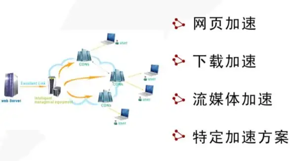 Oracle报错|文件超长处理 ORA-48486:The file string]exceeds the maximum length string]故障修复 远程处理