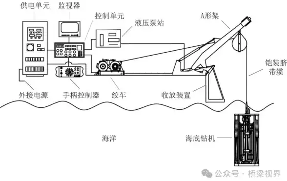 【前端热技】聚焦可控幻灯片 闪亮揭秘JavaScript实现新姿势，轻松玩转动态演示