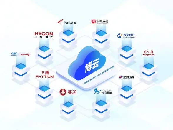 重装系统🚀高效指南：如何一步步完成电脑XP系统的全流程