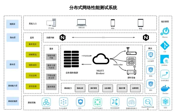 番茄社区iOS下载攻略｜快速上手教程 行业追踪【重磅解读】