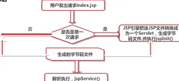 速览必看！海外VPS加速器合规指南｜2024网络加速安全秘籍【重磅揭秘】