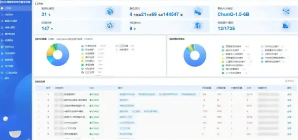 ABXCDN,网络加速-如何优化福建漳州网络访问速度