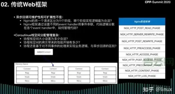 攻略📌秘籍📘暗区突围农场纸制品任务全流程详细解析