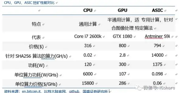 《燕云十六声》妙妙喵秘境探险全流程详解