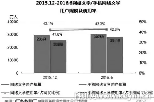 Oracle报错 故障修复 ORA-07617:FORMAT_CLASS无法将二进制标签转换为字符串 远程处理方法