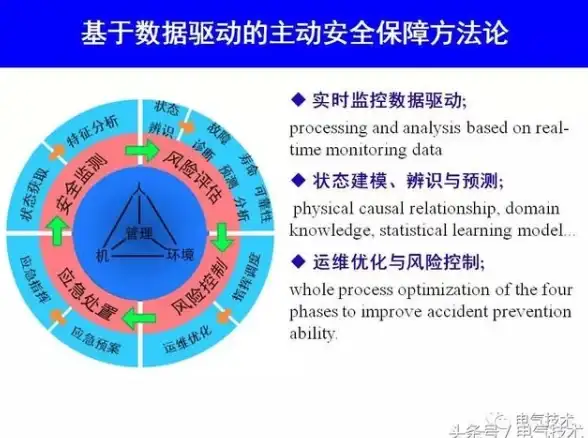 Oracle报错 故障修复 ORA-07617:FORMAT_CLASS无法将二进制标签转换为字符串 远程处理方法