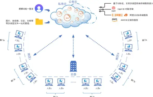 攻略📌珍稀宠物📌水晶世界 最终幻想14》食果花鼠获取详解
