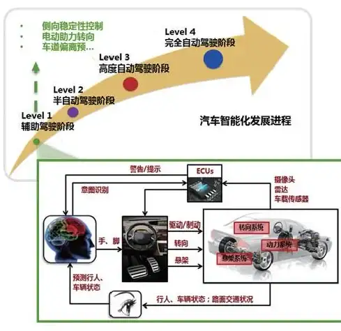 Oracle报错|远程修复 ORA-56972 referenced file not found 故障处理及解决方法