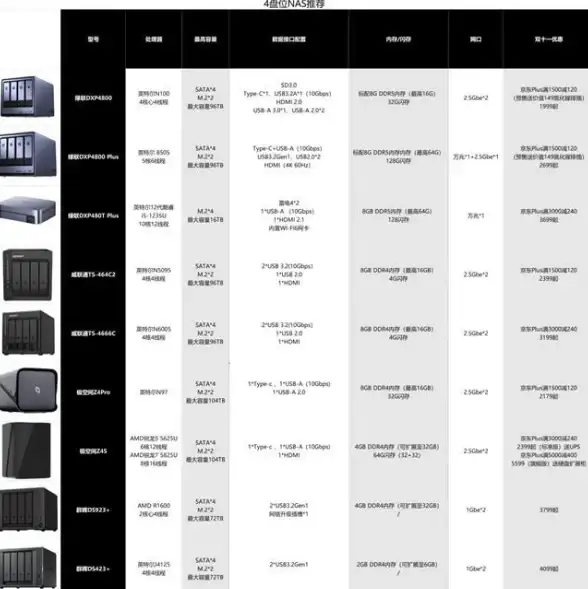 Oracle报错|数据库故障修复 ORA-31097:Hierarchical Index未清空导致报错远程处理方法