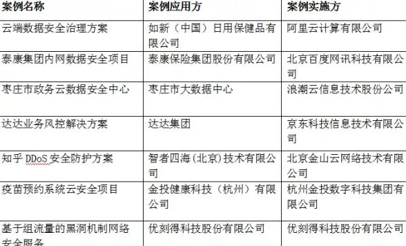 流媒体解锁 住宅IP评测｜双ISP住宅IP实力揭秘，lisahost德国VPS流媒体解锁实测报告